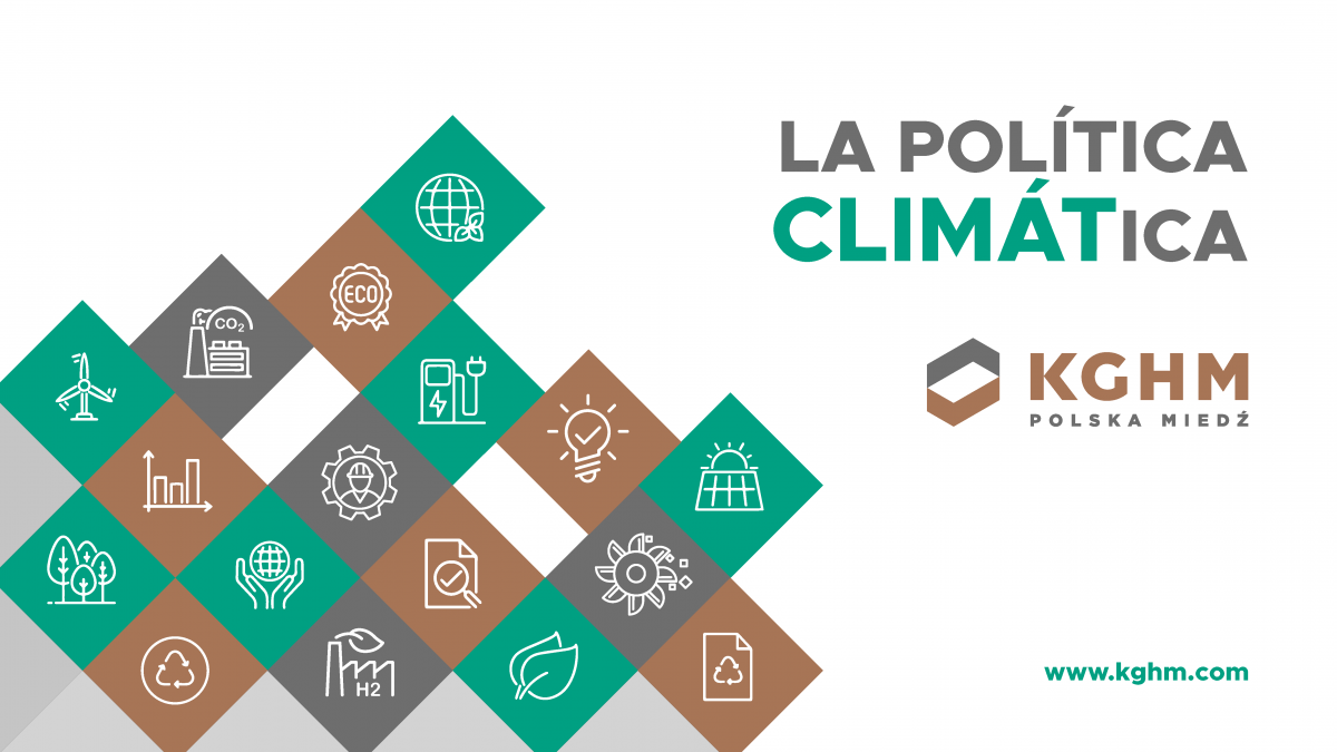 KGHM La política climática KGHM La política climática