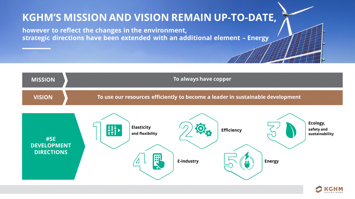 Strategy of the KGHM Group to 2030 with an outlook to 2040 Strategy of the KGHM Group to 2030 with an outlook to 2040