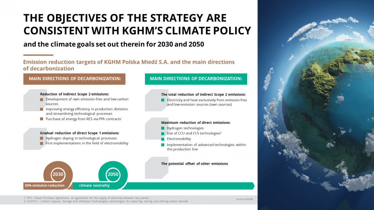 Strategy of the KGHM Group to 2030 with an outlook to 2040 - Emission reduction targets of KGHM and the main directions of decarbonization Strategy of the KGHM Group to 2030 with an outlook to 2040 - Emission reduction targets of KGHM and the main directions of decarbonization